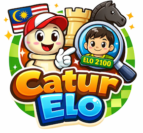 Catur ELO