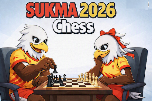 SUKMA XXII Selangor 2026 Medal Tally